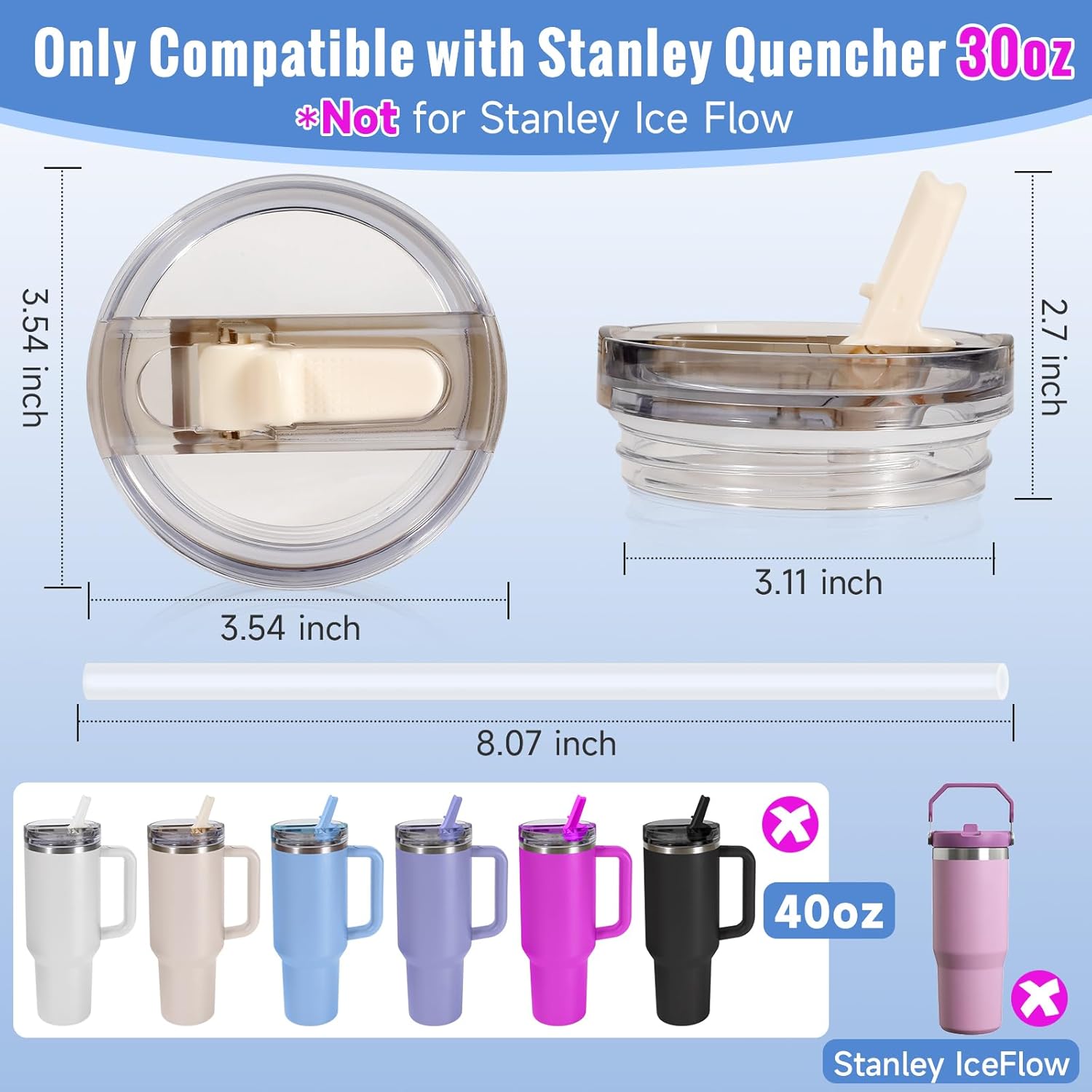 ฝาปิดทดแทนสำหรับแก้วสแตนลีย์ 3 - Training Cup Straw บทวิจารณ์และราคา