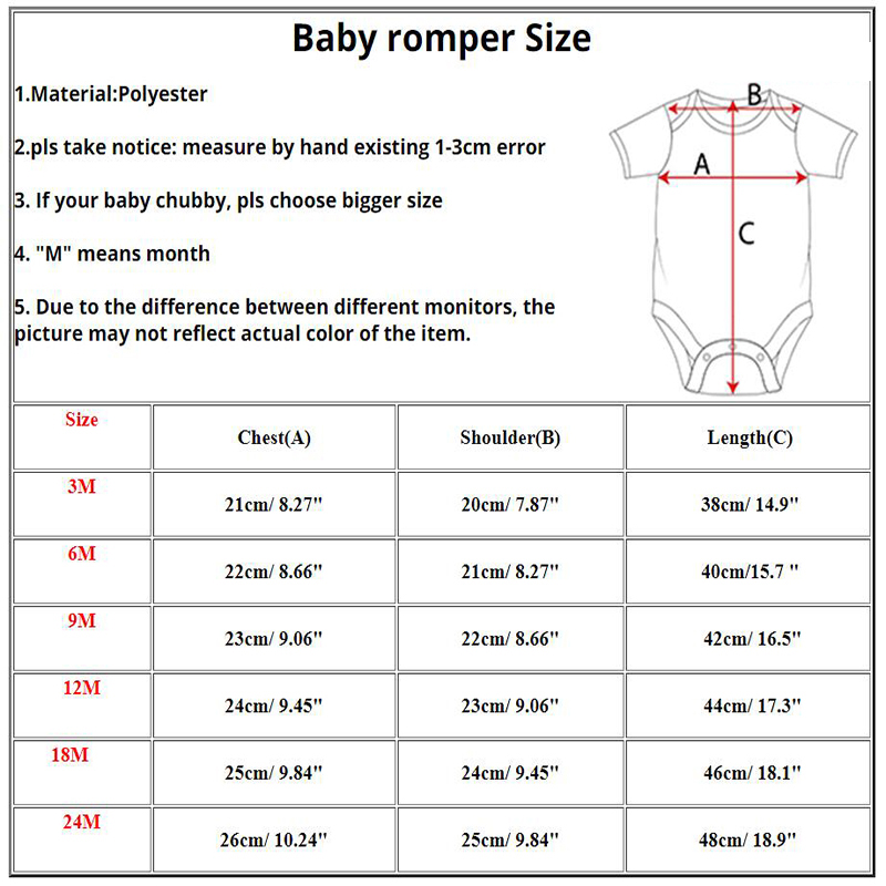 ม้วนของฉันโฮมเมดชุดบอดี้สูทเด็ - Baby Food Intake บทวิจารณ์และราคา
